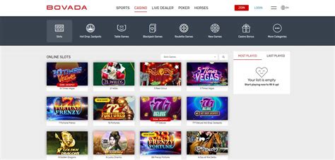 bodog slots|Best Bodog Slots .